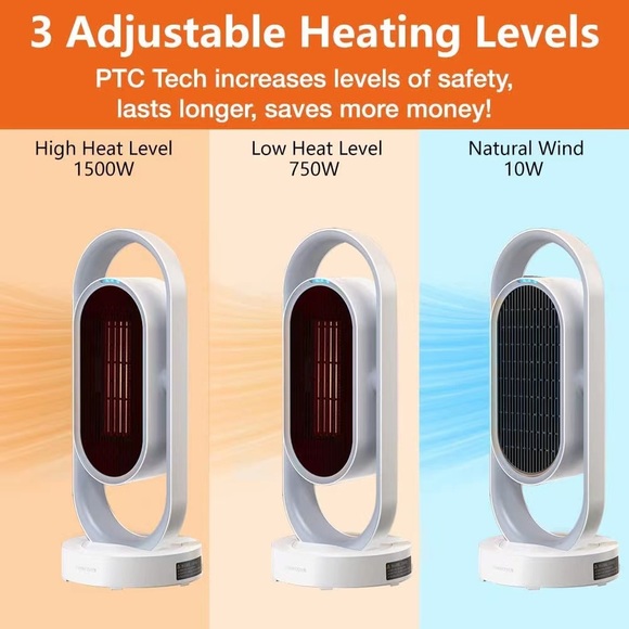 Electric heater - Picture 6 of 6